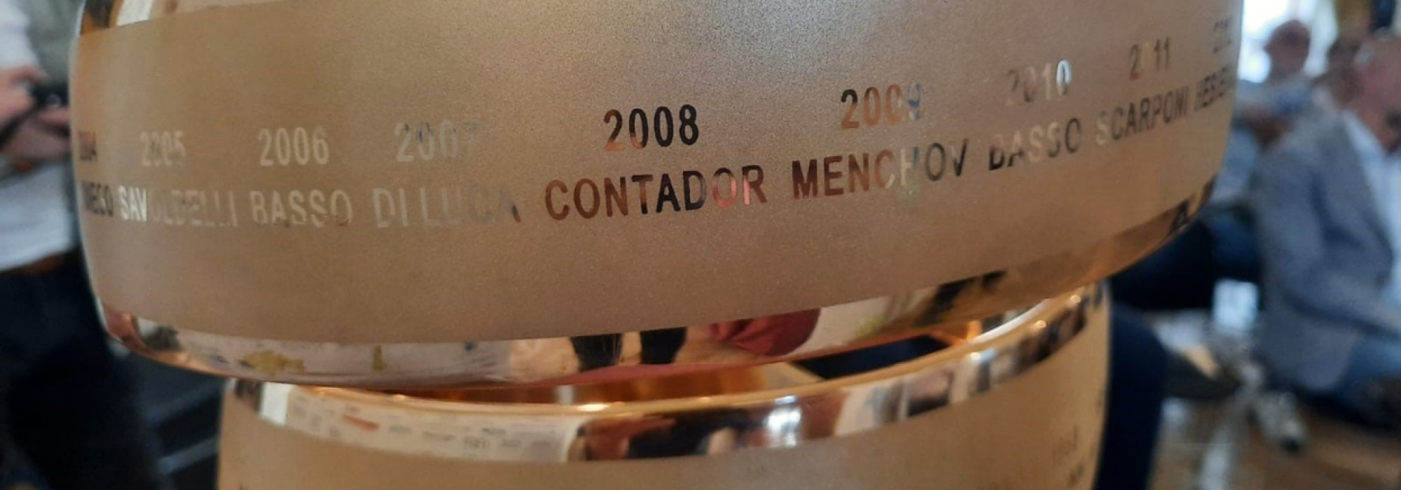 contador